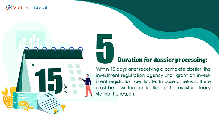 Duration for dossier processing